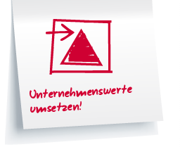 Professioneller Umgang mit Medien!